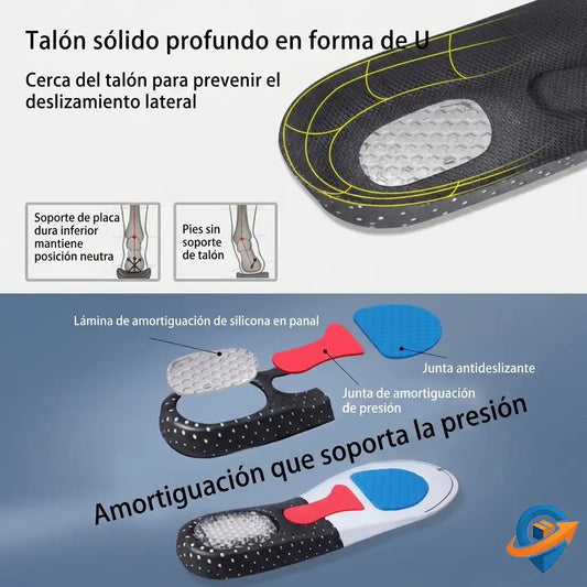 Plantillas Ortopédicas PasoFirme Pro