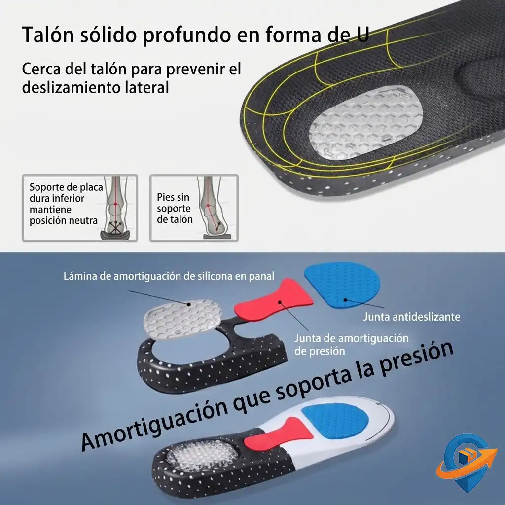 Plantillas Ortopédicas PasoFirme Pro