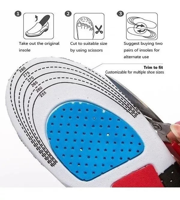 Plantillas Ortopédicas PasoFirme Pro